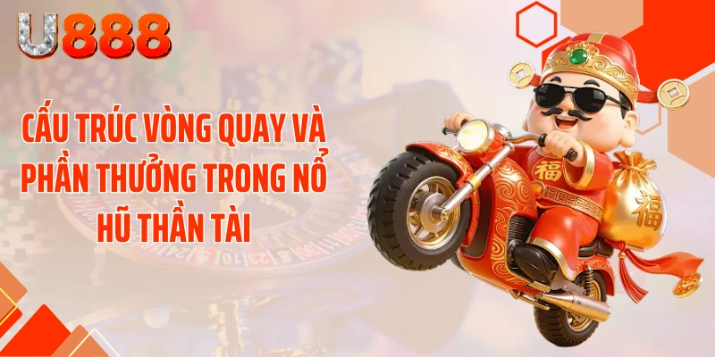 Cấu trúc vòng quay và phần thưởng trong nổ hũ thần tài